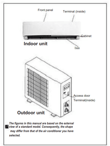 Whirlpool Magicool Air Conditioner User Manual Whirlpool Magicool Air Conditioner-41