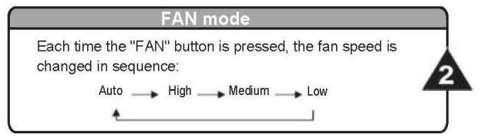Whirlpool Magicool Air Conditioner User Manual Whirlpool Magicool Air Conditioner-8