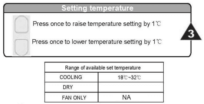 Whirlpool Magicool Air Conditioner User Manual Whirlpool Magicool Air Conditioner-9