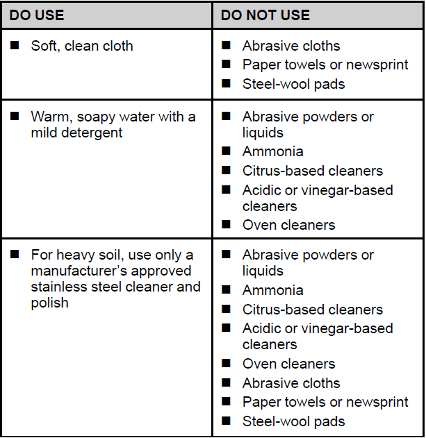 Whirlpool WRX735SDHZ Refrigerator 2