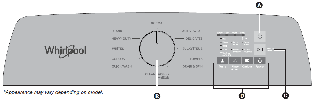 Whirlpool WTW5057LW0 Technical Washer User Manual Whirlpool WTW5057LW0 Technical Washer-1