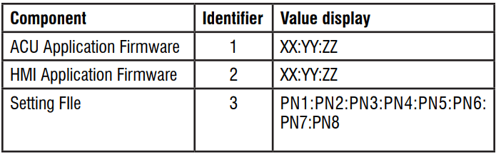 Whirlpool WTW5057LW0 Technical Washer User Manual Whirlpool WTW5057LW0 Technical Washer-12