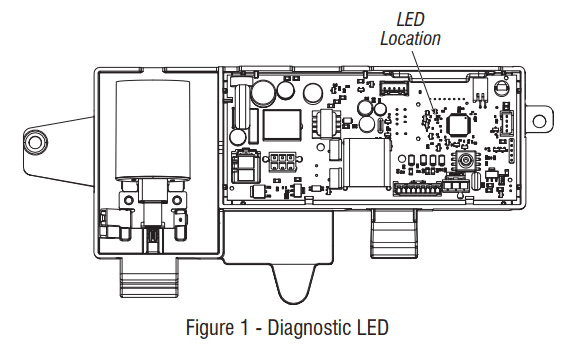 Whirlpool WTW5057LW0 Technical Washer User Manual Whirlpool WTW5057LW0 Technical Washer-5