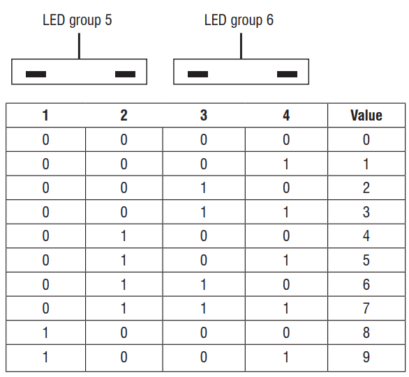 Whirlpool WTW5057LW0 Technical Washer User Manual Whirlpool WTW5057LW0 Technical Washer-9
