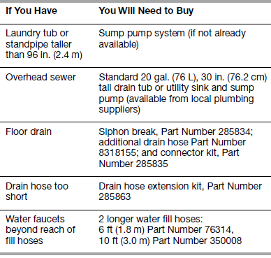 Whirlpool duet Front Load Washer-2