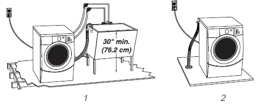 Whirlpool duet Front Load Washer-6
