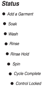 Whirlpool duet Front Load Washer-9