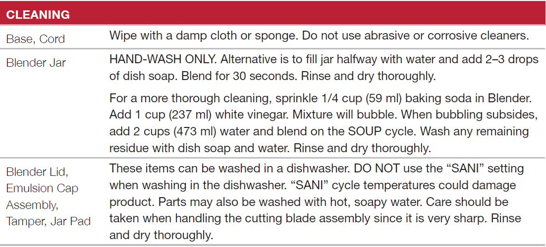 Wolf Gourmet WGBL200S Pro Performance Blender-12