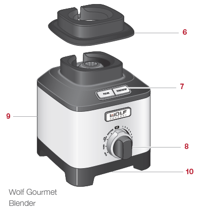 Wolf Gourmet WGBL200S Pro Performance Blender-2