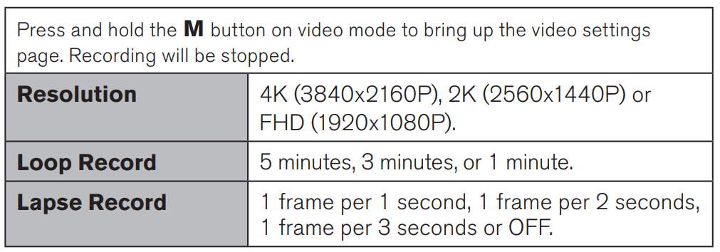 Yada 4K Roadcam Pro App Controlled-12