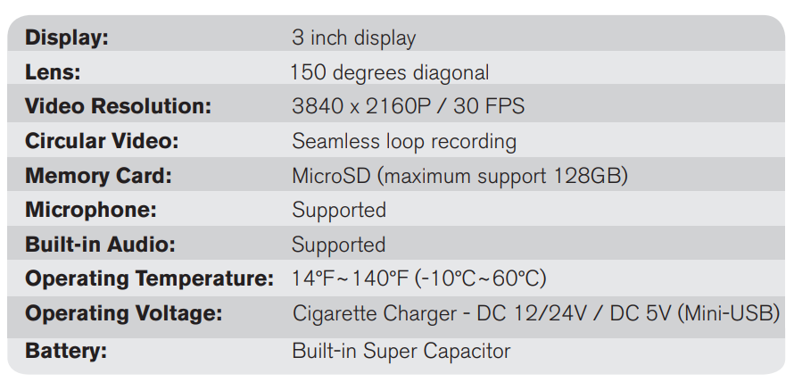 Yada 4K Roadcam Pro App Controlled-4