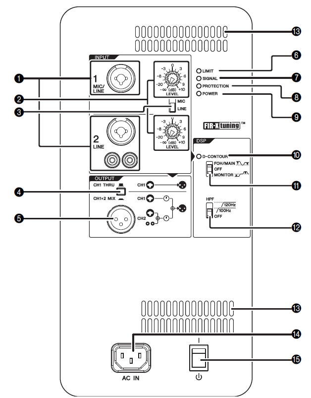 Yamaha DBR Series DBR15 Powered Speaker 1