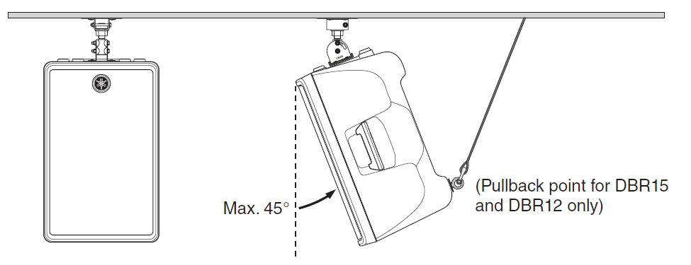 Yamaha DBR Series DBR15 Powered Speaker 10.
