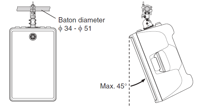 Yamaha DBR Series DBR15 Powered Speaker 11.