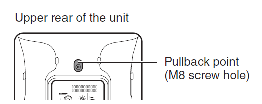 Yamaha DBR Series DBR15 Powered Speaker 13.