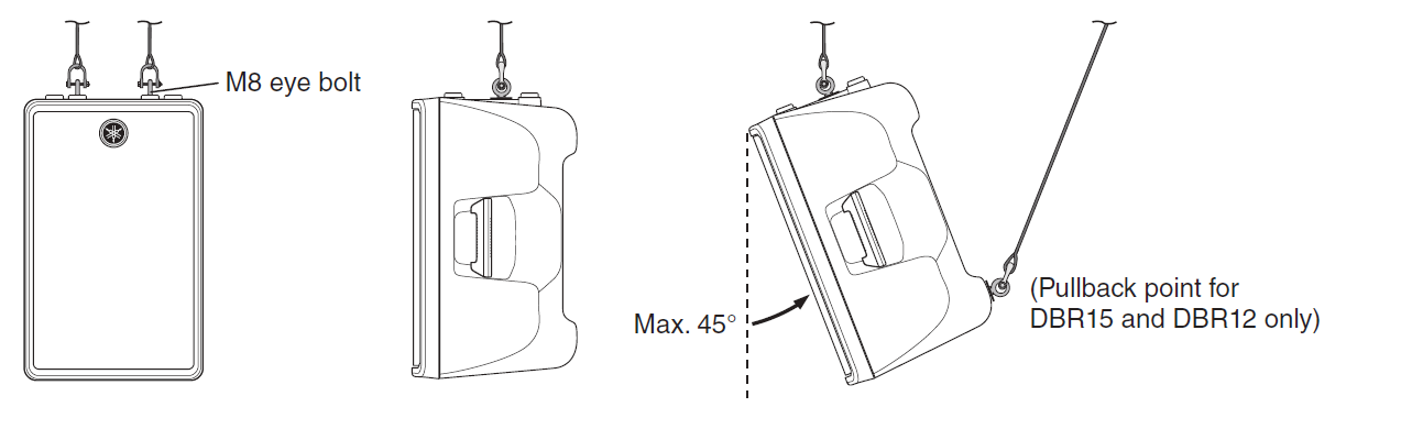 Yamaha DBR Series DBR15 Powered Speaker 15.