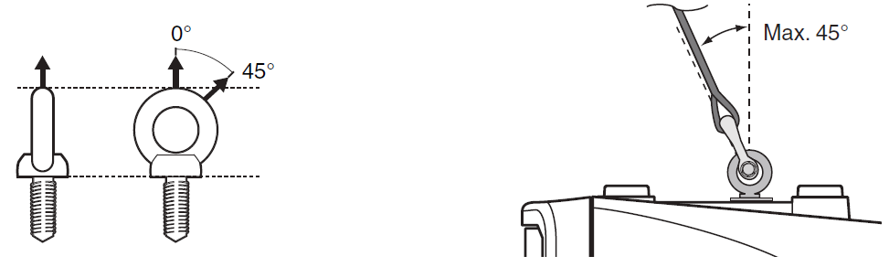 Yamaha DBR Series DBR15 Powered Speaker 16.