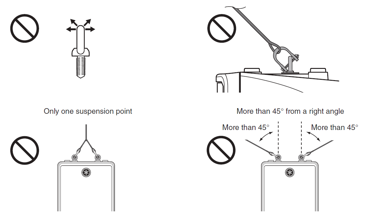 Yamaha DBR Series DBR15 Powered Speaker 17.