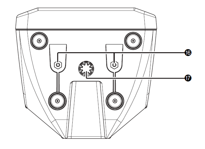 Yamaha DBR Series DBR15 Powered Speaker 2.
