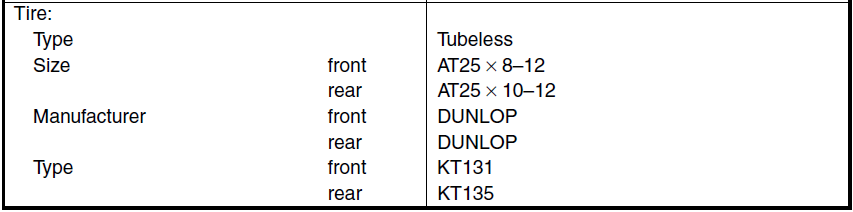 Yamaha Grizzly 660 Bike-27