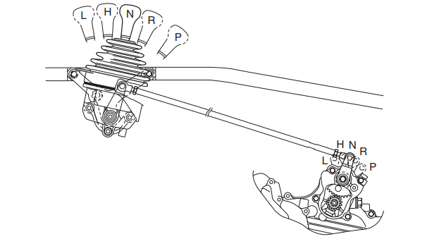 Yamaha Grizzly 660 Bike-8