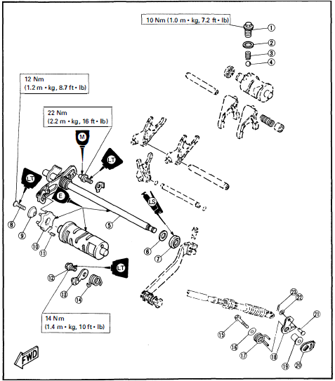 Yamaha YFM400FW Kodiak 400 ATV Bike User Manual-35