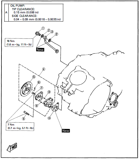 Yamaha YFM400FW Kodiak 400 ATV Bike User Manual-36