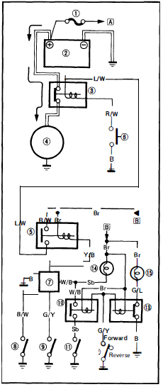 Yamaha YFM400FW Kodiak 400 ATV Bike User Manual-38