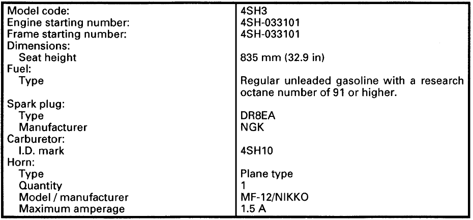 Yamaha YFM400FW Kodiak 400 ATV Bike User Manual-7