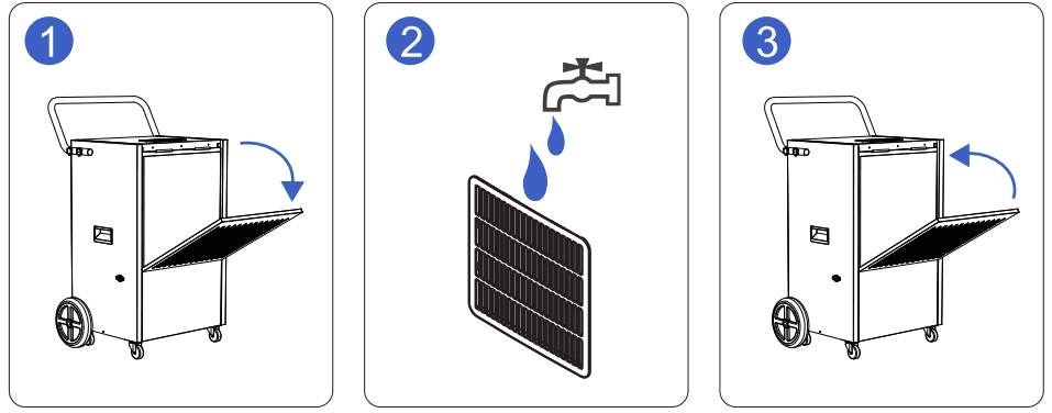 Yaufey DP905C 216 Pints Commercial Dehumidifier User Manual-14