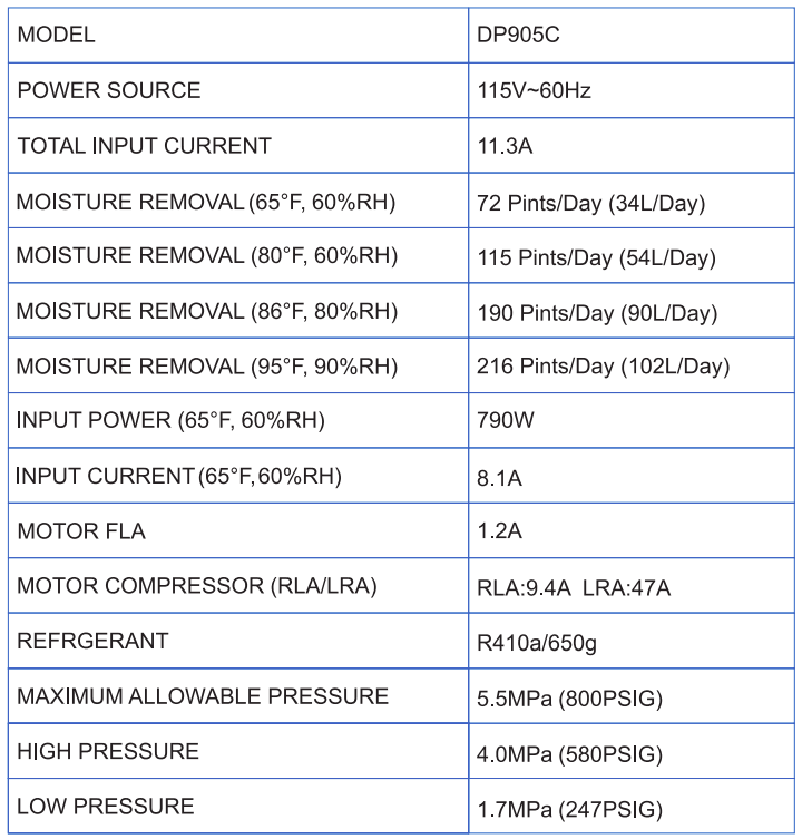 Yaufey DP905C 216 Pints Commercial Dehumidifier User Manual-20