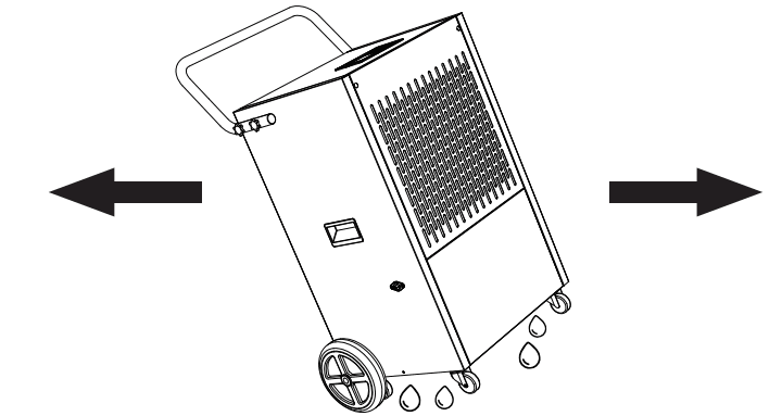 Yaufey DP905C 216 Pints Commercial Dehumidifier User Manual-6