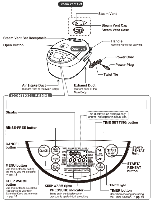 Zojirushi NP-NWC10XB Pressure Induction Heating Rice Cooker User Guide Zojirushi NP-NWC10XB Pressure Induction Heating Rice Cooker-1