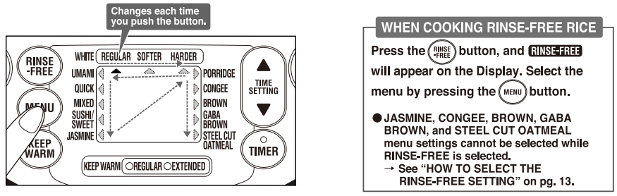 Zojirushi NP-NWC10XB Pressure Induction Heating Rice Cooker User Guide Zojirushi NP-NWC10XB Pressure Induction Heating Rice Cooker-12