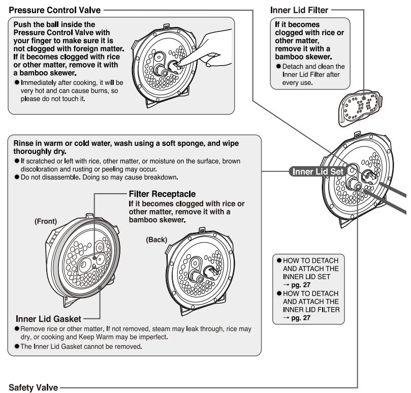 Zojirushi NP-NWC10XB Pressure Induction Heating Rice Cooker User Guide Zojirushi NP-NWC10XB Pressure Induction Heating Rice Cooker-22
