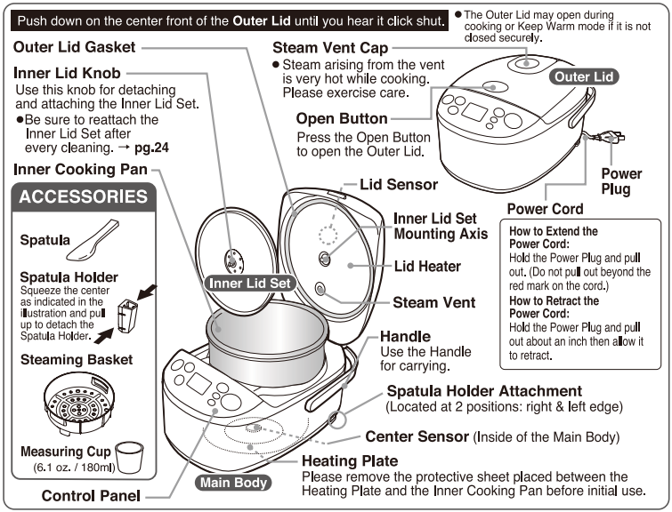 Zojirushi NS-TSC10 5-cup Micom Rice Cooker-1