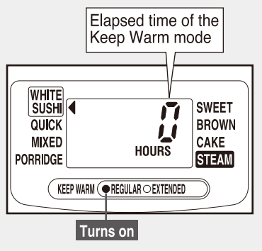 Zojirushi NS-TSC10 5-cup Micom Rice Cooker-16