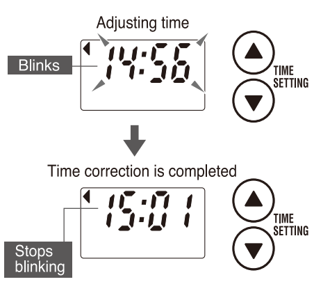 Zojirushi NS-TSC10 5-cup Micom Rice Cooker-3