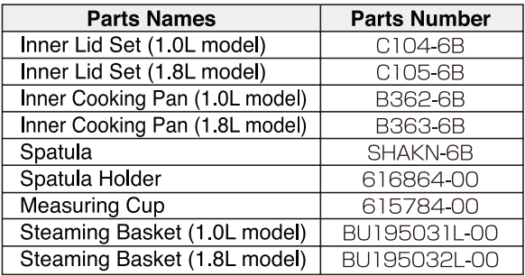 Zojirushi NS-TSC10 5-cup Micom Rice Cooker-36