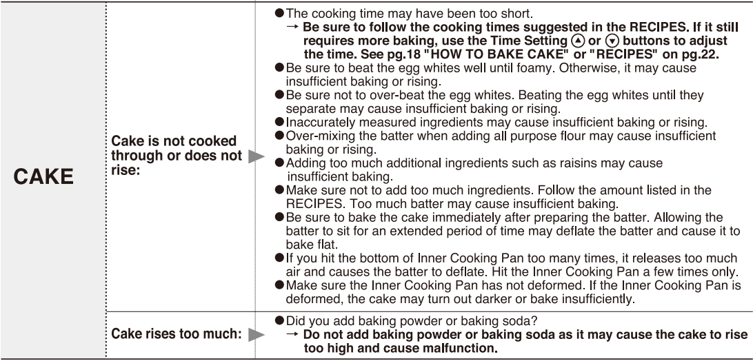 Zojirushi NS-TSC10 5-cup Micom Rice Cooker-39