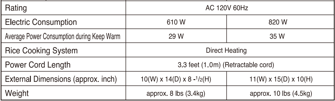 Zojirushi NS-TSC10 5-cup Micom Rice Cooker-45