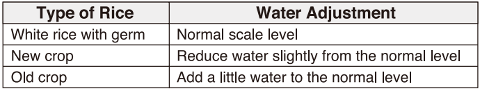 Zojirushi NS-TSC10 5-cup Micom Rice Cooker-46