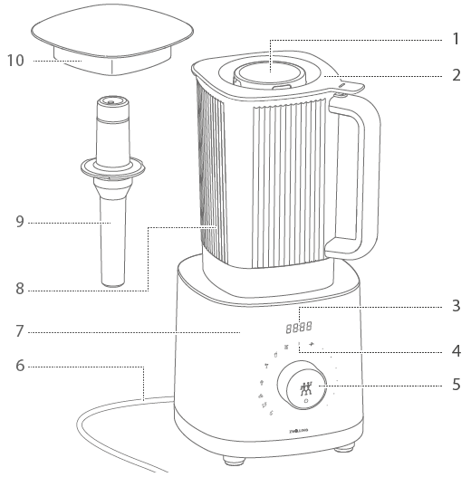 Zwilling Enfinigy Blender User Manual Zwilling Enfinigy Blender-2