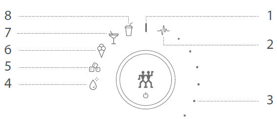 Zwilling Enfinigy Power Blender-1