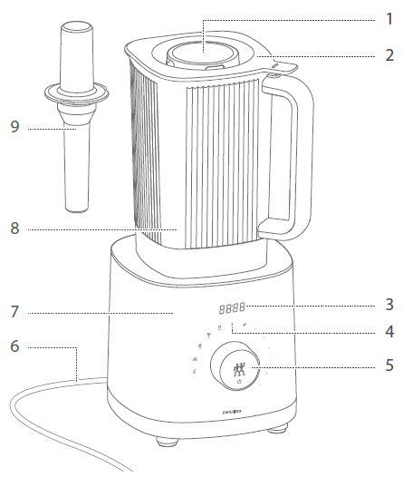 Zwilling Enfinigy Power Blender-2