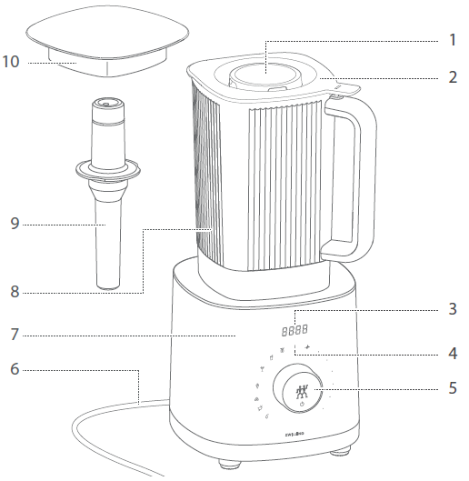 Zwilling Enfinigy Power Blender Pro-2