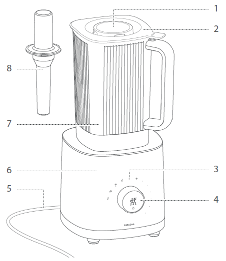 Zwilling Enfinigy Table Blender-2