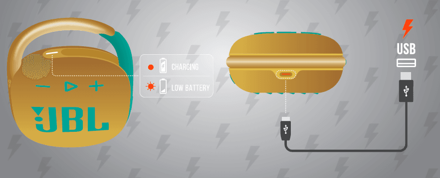 JBL Clip 4 Eco Waterproof Speaker Quick Start Guide-charging