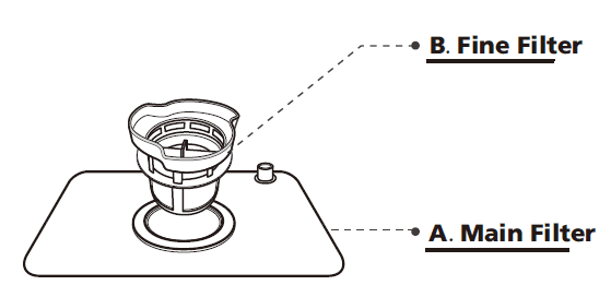 Midea MDC17P0ABB Portable Countertop Dishwasher User Manual | ManualsLibraryy