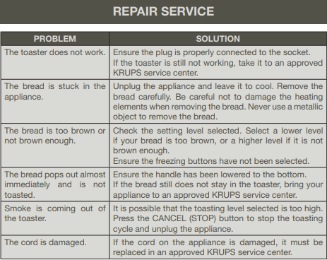 Krups KH320 Memory Toaster 2 Slice User Manual | ManualsLibraryy